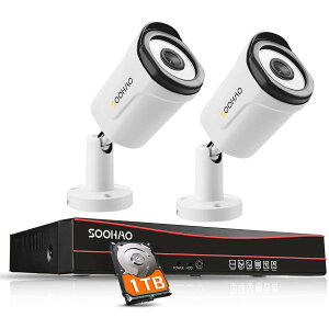 [500fE^]hƃJ O poed 2 500f ĎJZbg ^ HDD1TB 8CHR[_[i8܂ő݁j