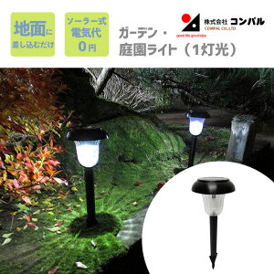 K[fE뉀Cgi1j K[fCg \[[Cg OƖ ߍ GNXeA   O ȃGl GR ZT[ _  z 邢  CgAbv A