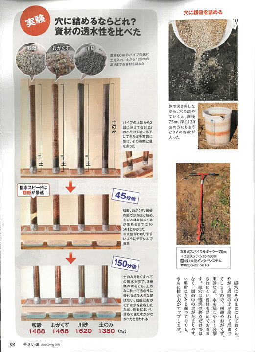 楽天市場】スパイラルボーラー 取替式 SB-075-R 穴掘り器 穴掘り機 道具 穴掘り器具 縦穴 暗渠 暗渠排水 diy 園芸用 園芸 簡単 杭 畑 農業 東亜インターシステム : ガーデニング ワクイショップ 楽天市場】スパイラルボーラー 取替式 SB-075-R 穴掘り器 穴掘り機 道具 穴掘り器具 縦穴 暗渠 暗渠排水 diy 園芸用 園芸 簡単 杭 畑 農業 東亜インターシステム : ガーデニング ワクイショップ