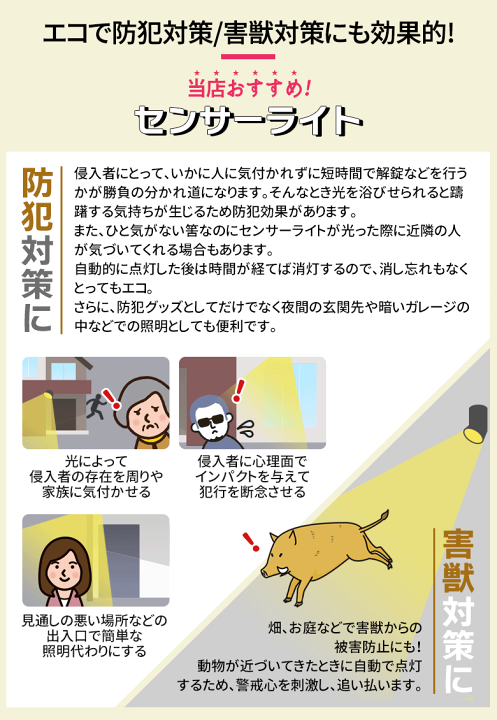 楽天市場】3WAY LEDランタン 豊光 BS-1175 ランタン、懐中電灯、指示灯