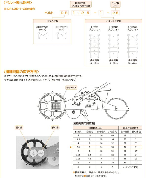 楽天市場】(お得なベルト3本セット)向井工業 手押しタイプ播種機種 