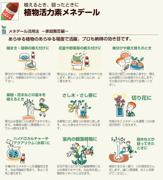 楽天市場 植物活力素メネデール 0ml ガーデニングどっとコム