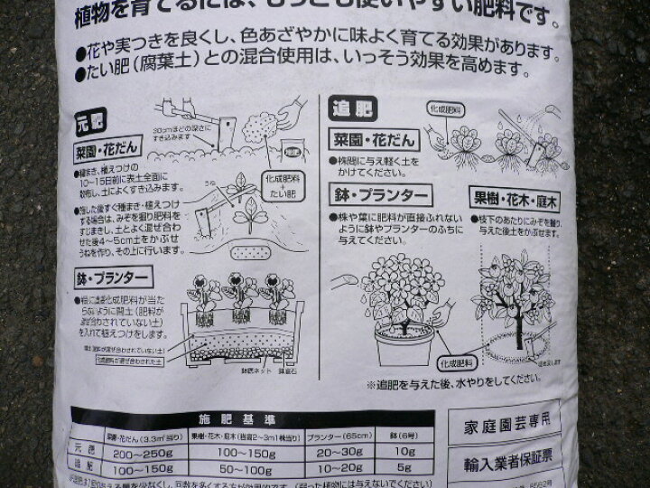 楽天市場 化成肥料8 8 8 kg 国産メーカー品 ガーデニングどっとコム