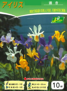 HA@ACX 10 ` _b`ACX I_A