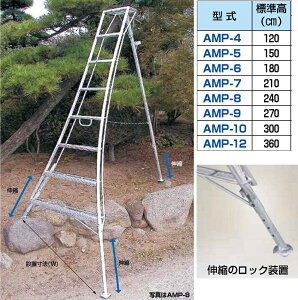 A~ Orr AXebvvp s3{Lk^Cv`S240cm`360cmTCY AMP-8 AMP-9 AMP-10 AMP-12 s ll͂+5000~ǉ HARAX nbNX