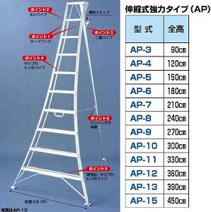 A~ Orr AXebvLk̓^Cv`S90cm`210cmTCY AP-3 AP-4 AP-5 AP-6 AP-7 s ll͂+5000~ǉ HARAX nbNX