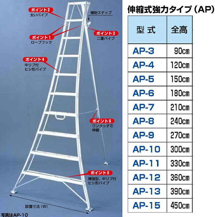 楽天市場】アルミ製 三脚脚立 アルステップ伸縮式強力タイプ〜全高 