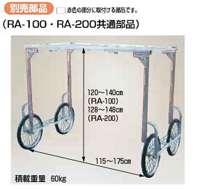 �y���Y�I�v�V���� ���n��� RA-100 RA-200���ʕ��i�@�������i RA-H1480 �`�ʔ����i�̂� ������s�� �l��l���͂�+5000�~�ǉ� HARAX �n���b�N�X