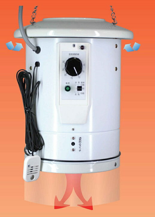 楽天市場】吊下げ式電気温風機 SF-2005A-S（単相）※代引き別途+2,000円 