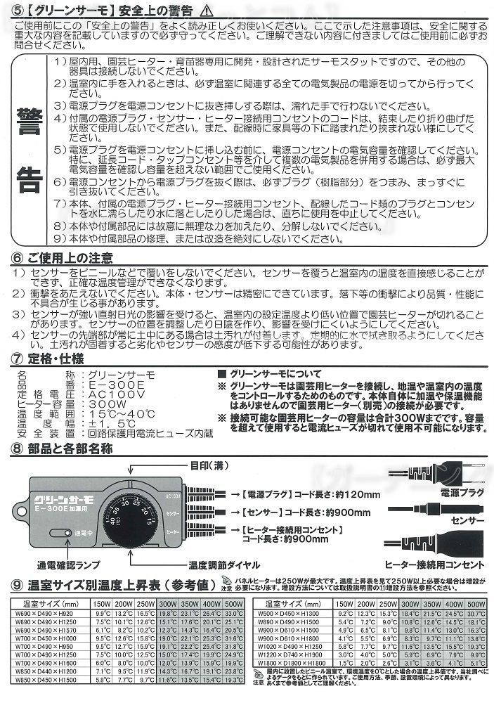 楽天市場】新型 パネルヒーター200W ＳＰＥ−200 〜SPZ-200が電子