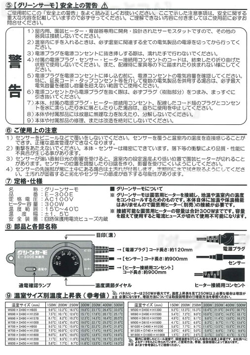 楽天市場】新型 パネルヒーター250W SPE−250 〜SPZ-250が電子 