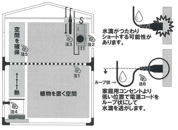 楽天市場】新型 パネルヒーター200W SPE−200 〜SPZ-200が電子 