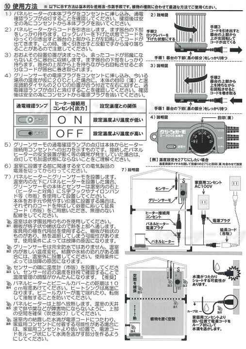 楽天市場】新型 パネルヒーター250W SPE−250 〜SPZ-250が電子 