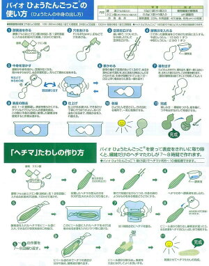 楽天市場 除草剤 植物調整剤 ひょうたん ヘチマ種出し剤 ガーデニングどっとコム