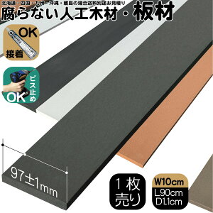 1 C  10cm1.1cm90cm `R[O[ ډBtFX ACEbhlHؐ ؍ {[_[tFX EbhfbL DIY ϔ | Op ϋv