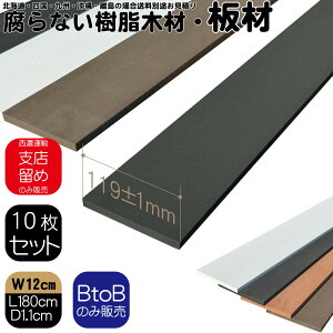 10 C  12cm1.1cm180cm `R[O[ ډBtFX ACEbhlHؐ ؍ {[_[tFX EbhfbL DIY ϔ | Op ϋv