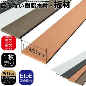 1 C  12cm1.1cm180cm CguE ډBtFX ACEbhlHؐ ؍ {[_[tFX EbhfbL DIY ϔ | Op ϋv