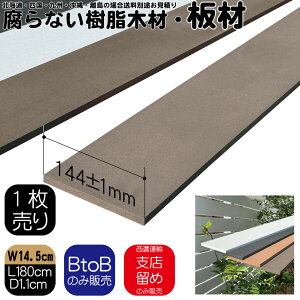 1 C  14.5cm1.1cm180cm `R[guE ډBtFX ACEbhlHؐ ؍ {[_[tFX EbhfbL DIY ϔ | Op 