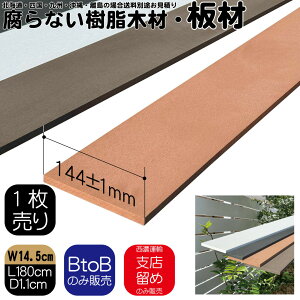 1 C  14.5cm1.1cm180cm CguE ډBtFX ACEbhlHؐ ؍ {[_[tFX EbhfbL DIY ϔ | Op ϋv