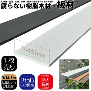 1 C  14.5cm1.1cm180cm F ډBtFX ACEbhlHؐ ؍ {[_[tFX EbhfbL DIY ϔ | Op ϋv