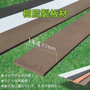 1 C  14.5cm1.1cm90cm `R[guE ډBtFX ACEbhlHؐ ؍ {[_[tFX EbhfbL DIY ϔ | Op 