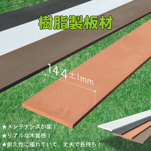 1 C  14.5cm1.1cm90cm CguE ډBtFX ACEbhlHؐ ؍ {[_[tFX EbhfbL DIY ϔ | Op ϋv