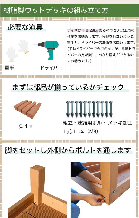 楽天市場】ウッドデッキ 樹脂製 1.5坪 [10点セット] ライトブラウン 