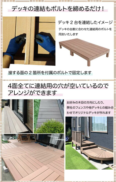 楽天市場】ウッドデッキ 樹脂製 1.5坪 [10点セット] ライトブラウン 