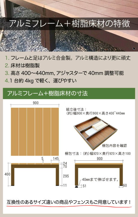 楽天市場】ウッドデッキ アルミフレーム＋樹脂床材 2.0坪 [16点セット 