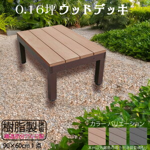 X}[gfbLA~t[ A~t[{ 0.54 [1_Zbg] CguE P60-1dn X}[gfbLA~t[ P60N|ȃXy[X EbhfbL  ufb