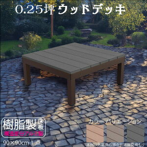 EbhfbL A~t[{ 0.25 [1_Zbg] `R[O[ P-1dbk P90B|K[ft@j`[ EbhfbL @A~ ufbL |o AEghAr