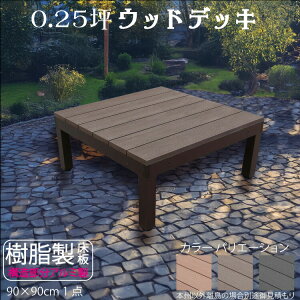 EbhfbL A~t[{ 0.25 [1_Zbg] `R[guE P-1ddb P90D|K[ft@j`[ EbhfbL @A~ ufbL |o AEghA