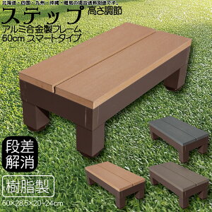 Xebv A~t[  Ȃ CguE 60×28.5×20~24cm X}[g EbhfbL K[ft@j`[ lH ufbL |o ACEbh 늈  O