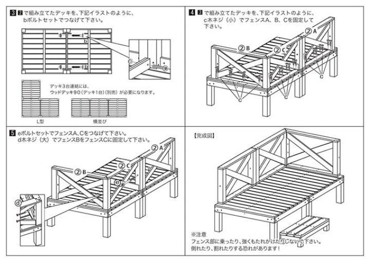 楽天市場 天然のウッドデッキ 7点セット ガーデンデッキ 天然木 キット ユニット テラス 家事 息抜き 家族の団らん お庭 休憩 休日の安らぎ ガーデンパーティ 送料無料 ガーデン用品屋さん