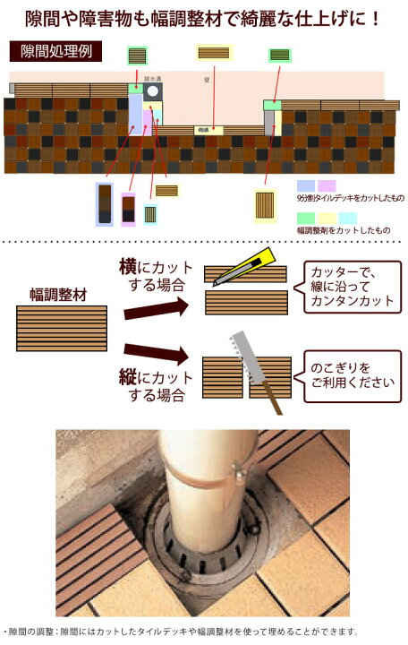 楽天市場 ベランダ華やぐ タイル バーセア スロープ材 ベランダ タイル ジョイント テラス 屋外 庭 敷くだけ 簡単 設置 Diy パネル デッキ材 楽しむ ガーデン用品屋さん