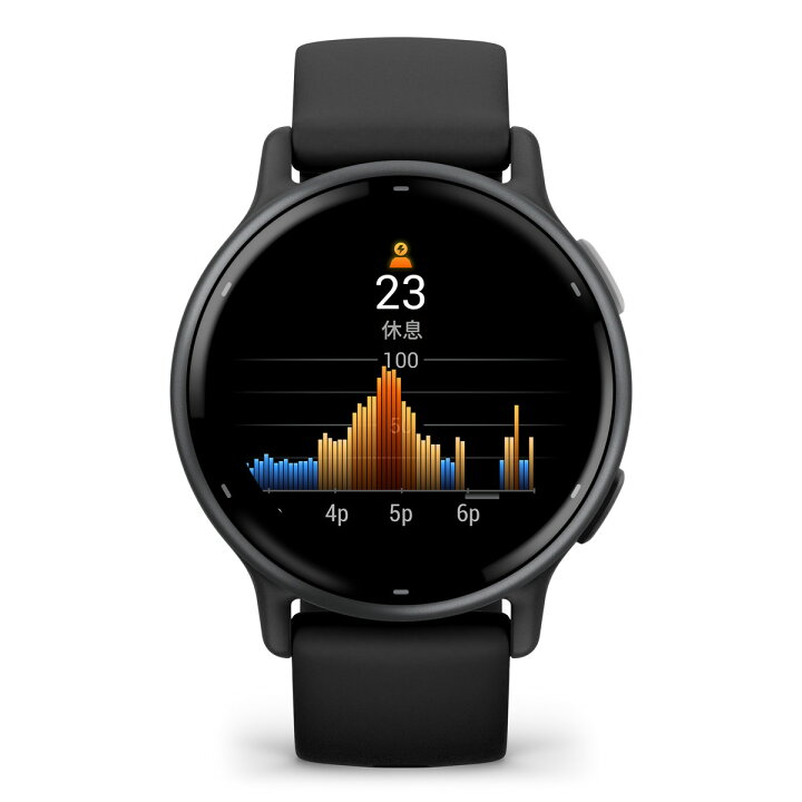 楽天市場】ガーミン（GARMIN）vivoactive 5 Black / Slate 【日本正規  