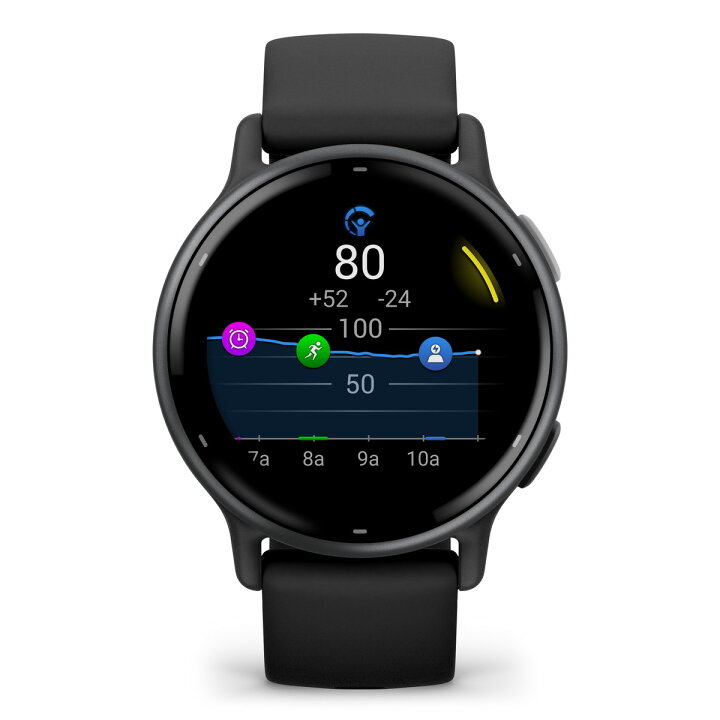 楽天市場】ガーミン（GARMIN）vivoactive 5 Black / Slate 【日本正規 