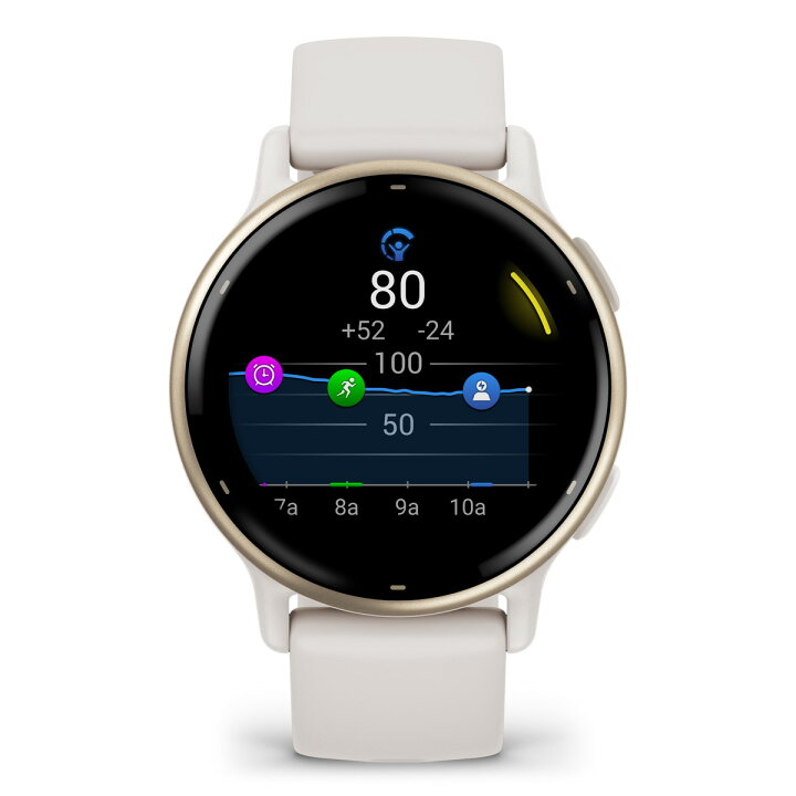 楽天市場】ガーミン（GARMIN）vivoactive 5 Ivory / Cream Gold 【日本 