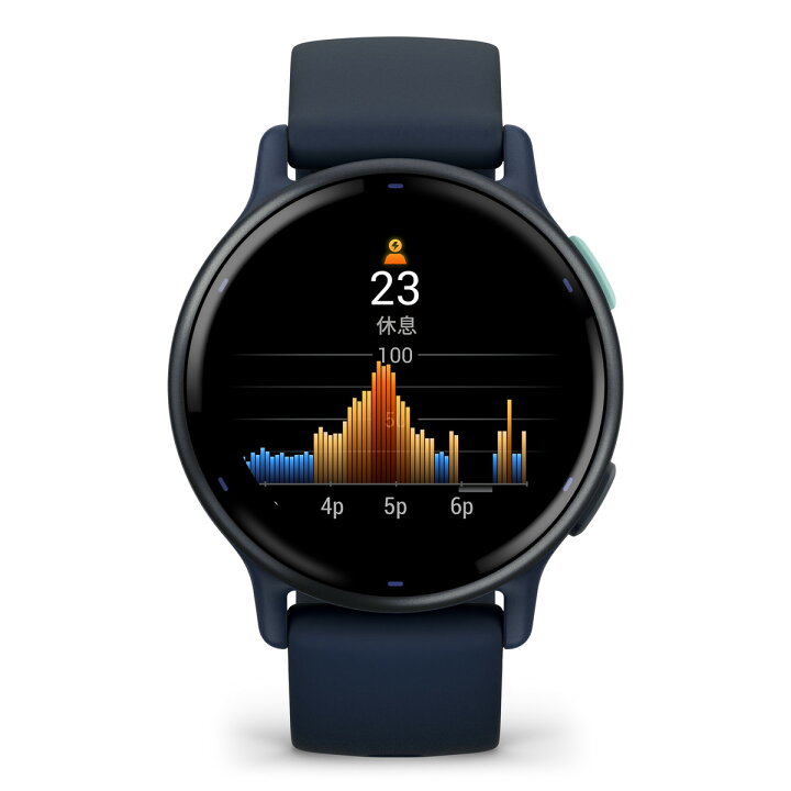 楽天市場】ガーミン GARMIN スマートウォッチ【新価格】vivoactive 5 
