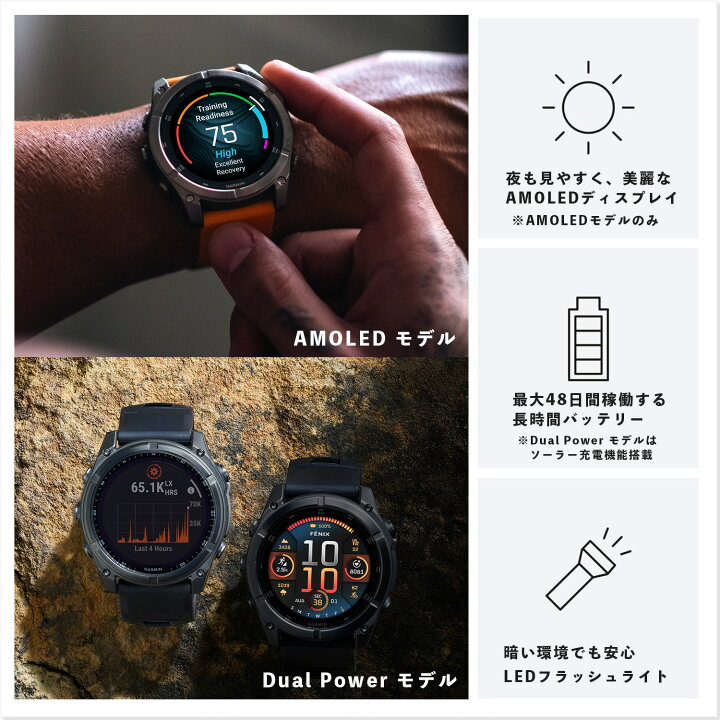 楽天市場】ガーミン(GARMIN) フラッグシップモデル fenix 8 Sapphire 