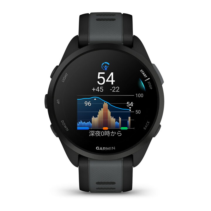 楽天市場】ガーミン(GARMIN) Forerunner 165 BlackGray ランニングGPS 