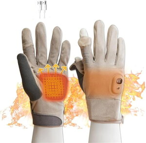 2025NvV dM ʔM q[^[ 3000mAh 5iM ō65 hO[u 2wo h Y fB[X