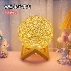 PxEȓd LED  Cg ԐڏƖ  e[uv k xbhCg Ɩ u^  X^h l炵 CeA y ֗ RpN v[g
