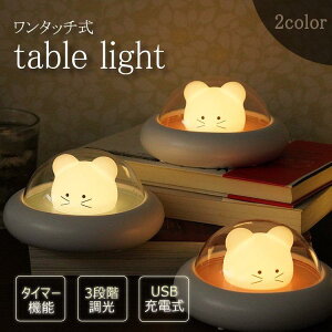 e[uCg iCgCg  LED ^b` ^C}[@\ [d dr  铔 tACg Ɩ Q  킢 USB[d xbh[ hБ΍ d΍