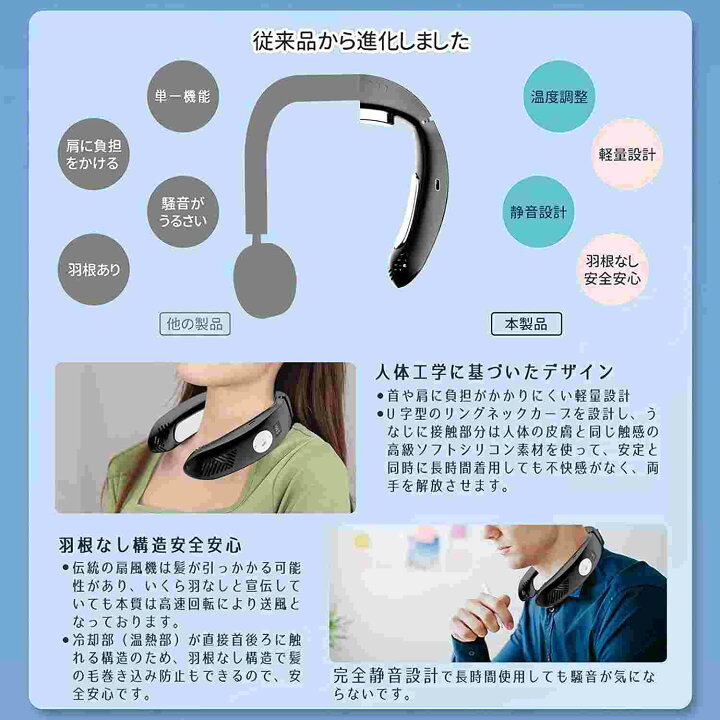 楽天市場】ネッククーラー 冷却プレート 3つ 「2023年新登場」首掛け 
