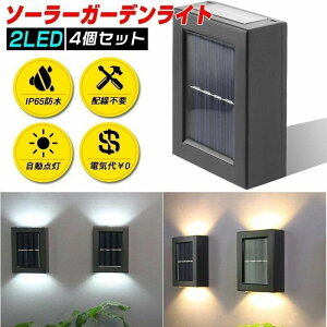 \[[Cg \[[tA^CCg 4Zbg 2LED  h gF 邢  K[f ZT[ u^ dF _ C~l[V