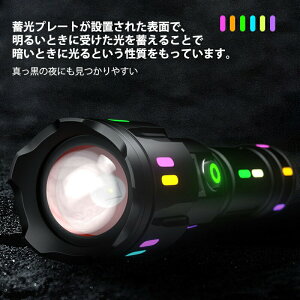uƓȖvd led  Rp ŋ 2000[Px 邢 nfBCg USB[d ledCg   Y[ 莝Cg 邢Cg 6[h
