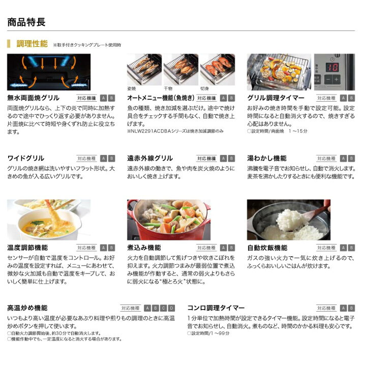 楽天市場】ノーリツ ガステーブル NLW2297ACBA ガラスコートトップ 