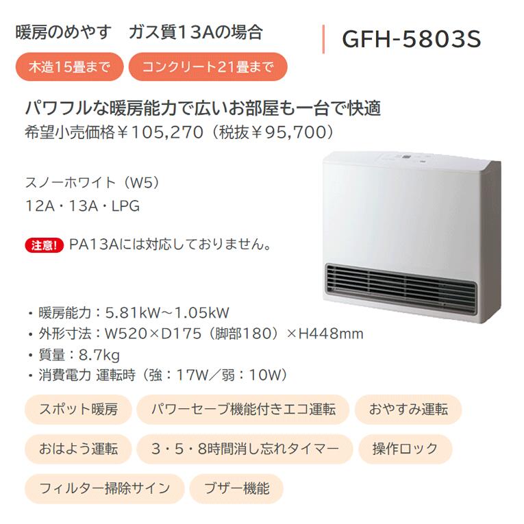 楽天市場】【ガスファンヒーター ノーリツ】GFH-5803S ガスファン