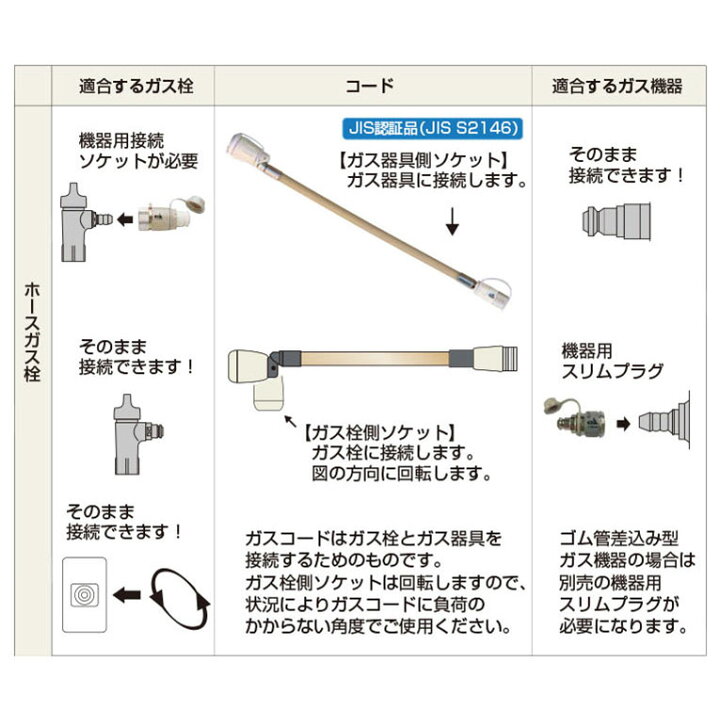 楽天市場】＼6月限定！最大100％ポイントバック！※要エントリー 